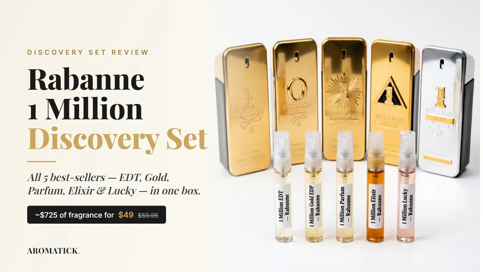 Rabanne 1 Million Discovery Set hero: all five 1 Million bottles (EDT, Gold, Parfum, Elixir, Lucky) with labeled 5ml decants, titled Discovery Set Review,