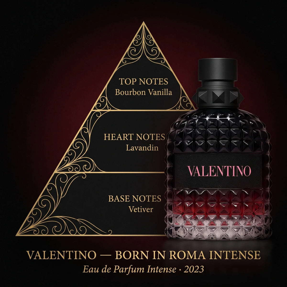 Valentino Born in Roma Intense note pyramid β Bourbon vanilla, lavandin, vetiver