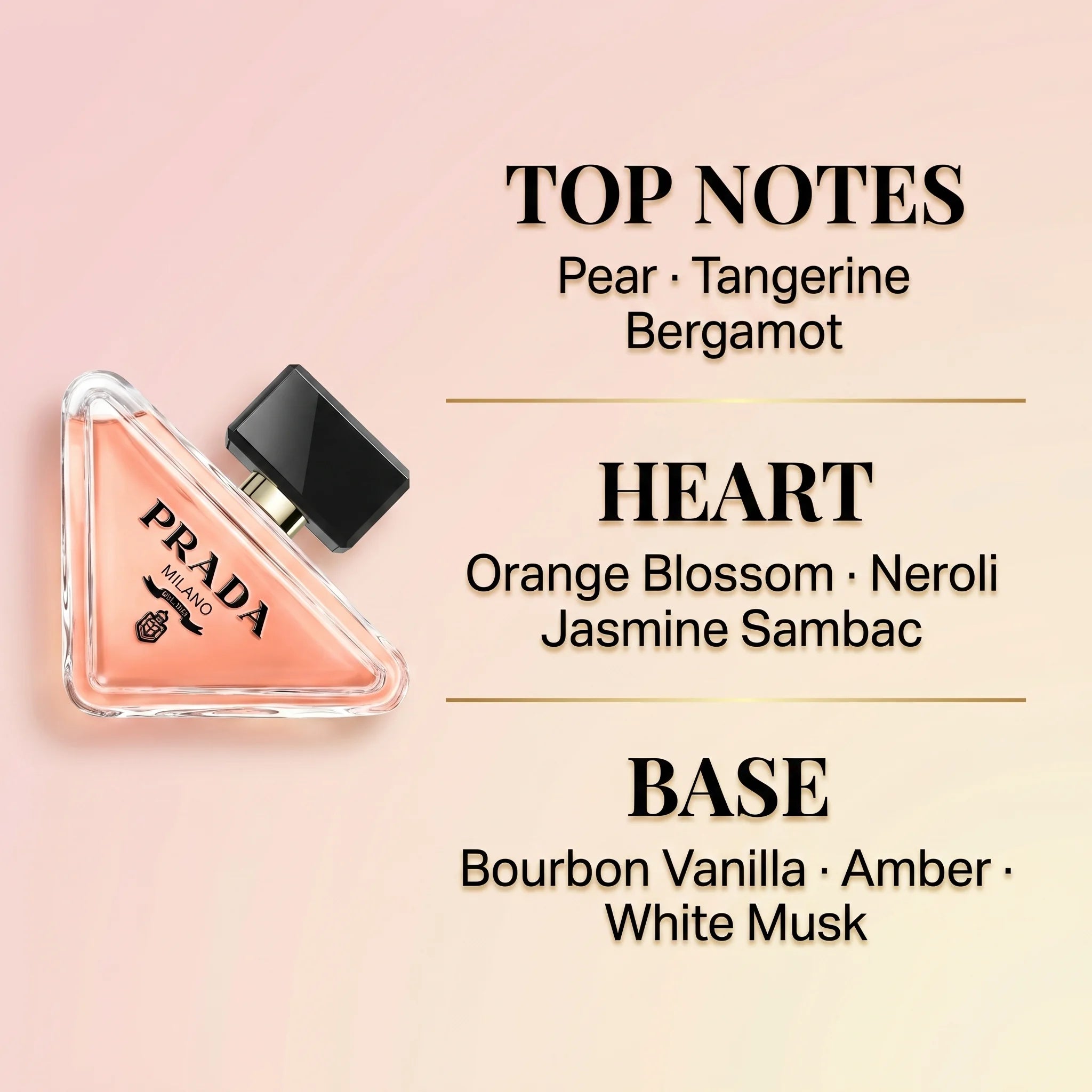Prada Paradoxe notes — Top: pear, tangerine, bergamot. Heart: orange blossom, neroli, jasmine sambac. Base: bourbon vanilla, amber, musk