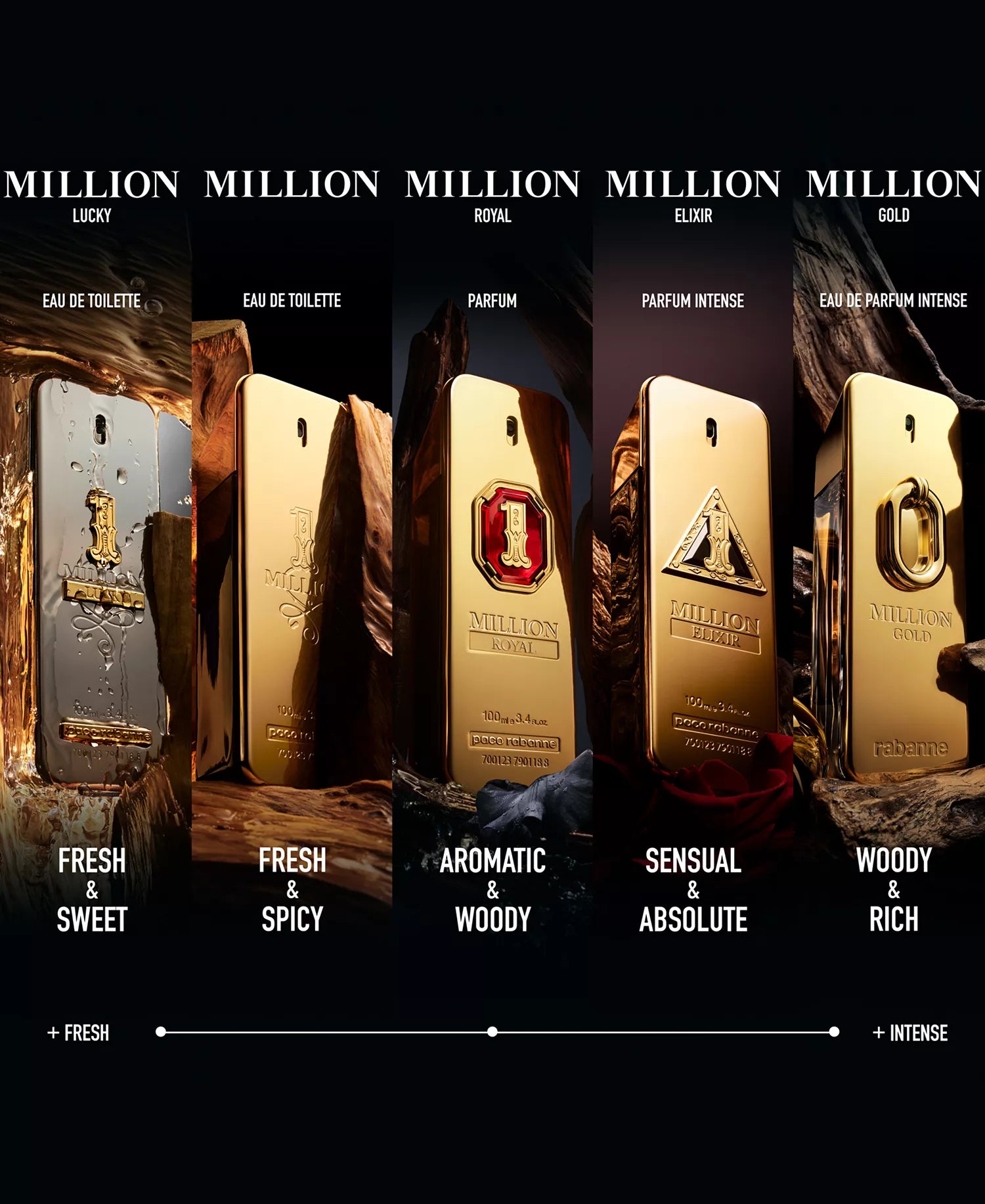 Five Million Dollar Perfume bottles with different scents on a dark background
