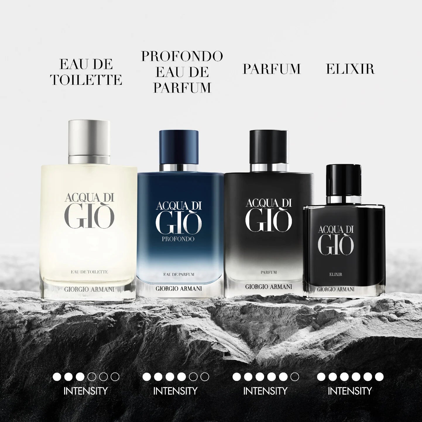 Four bottles of Acqua di Gio perfume by Giorgio Armani on a textured surface with intensity ratings below each.