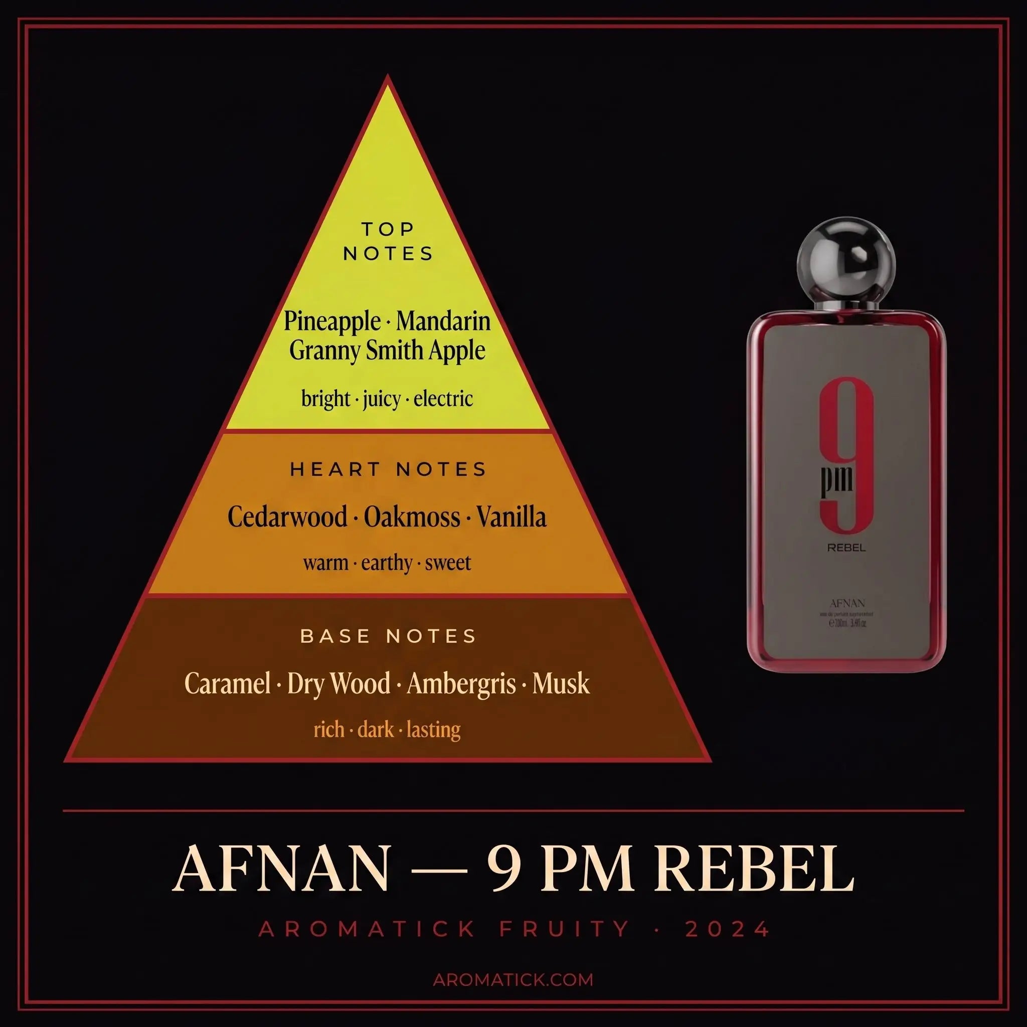 Afnan 9PM Rebel note pyramid — pineapple, mandarin, cedarwood, oakmoss, caramel, ambergris, musk