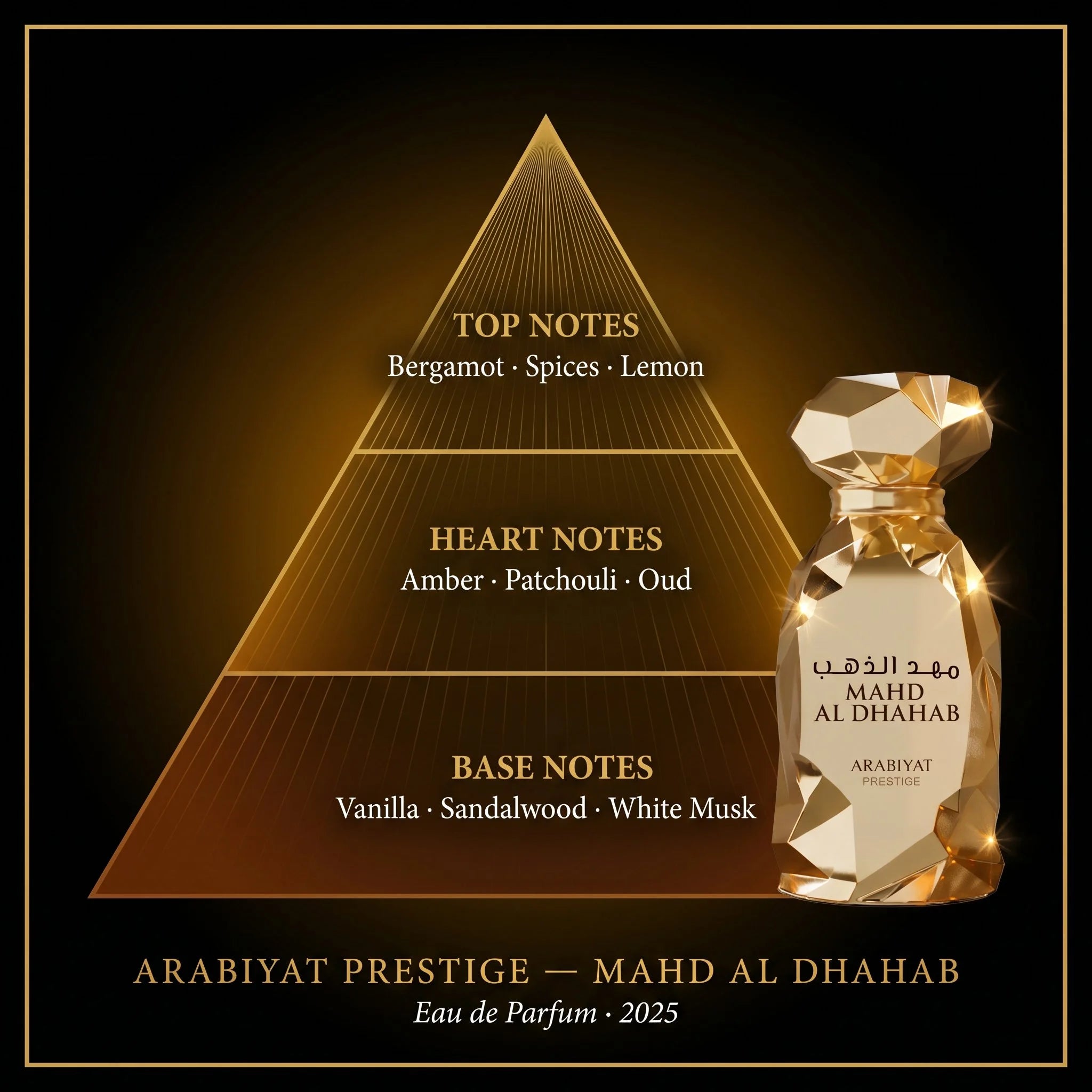 Arabiyat Prestige Mahd Al Dhahab note pyramid — bergamot, spices, lemon, amber, patchouli, oud, vanilla, sandalwood