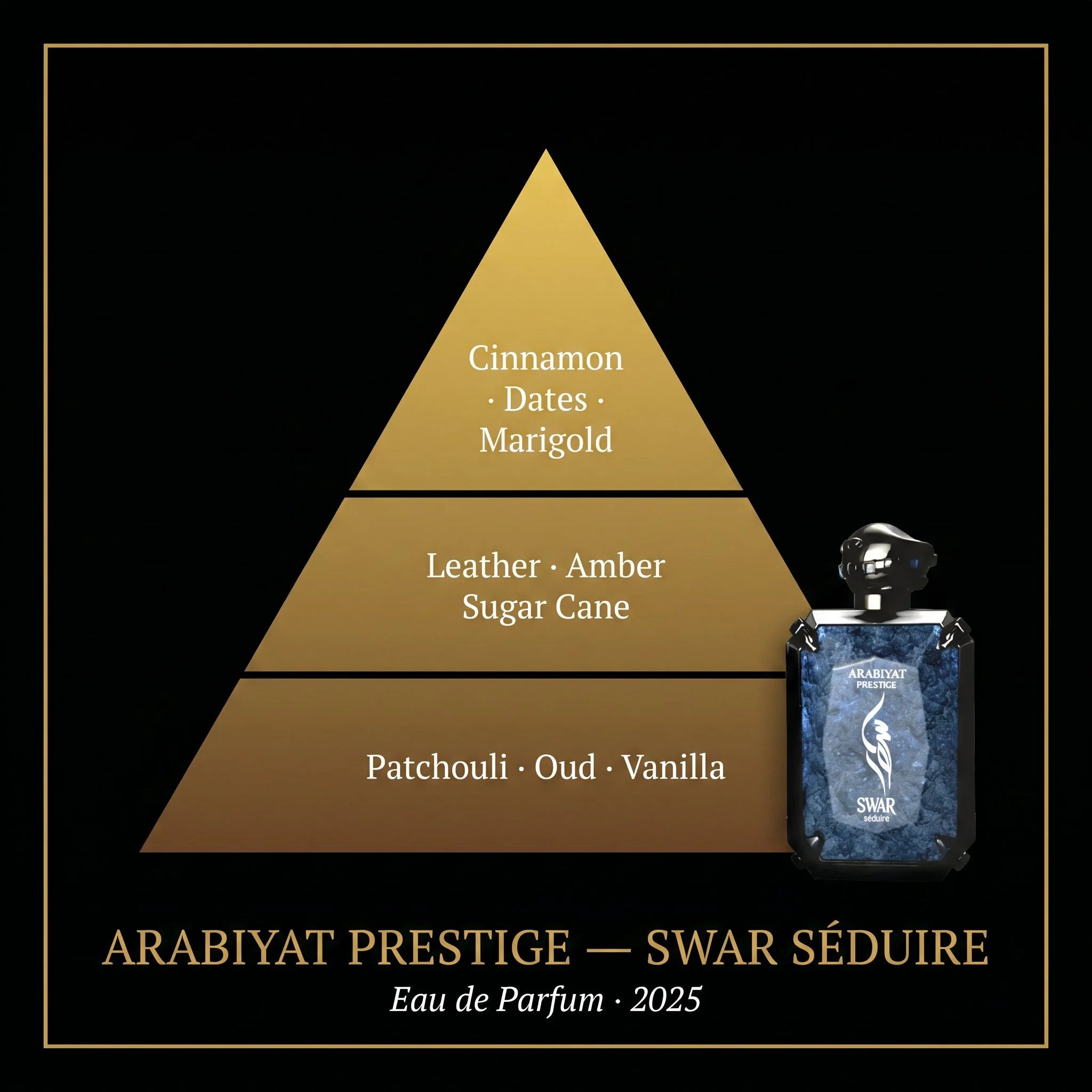 Arabiyat Prestige Swar Séduire note pyramid — cinnamon, dates, marigold, leather, amber, sugar cane, patchouli, oud, vanilla