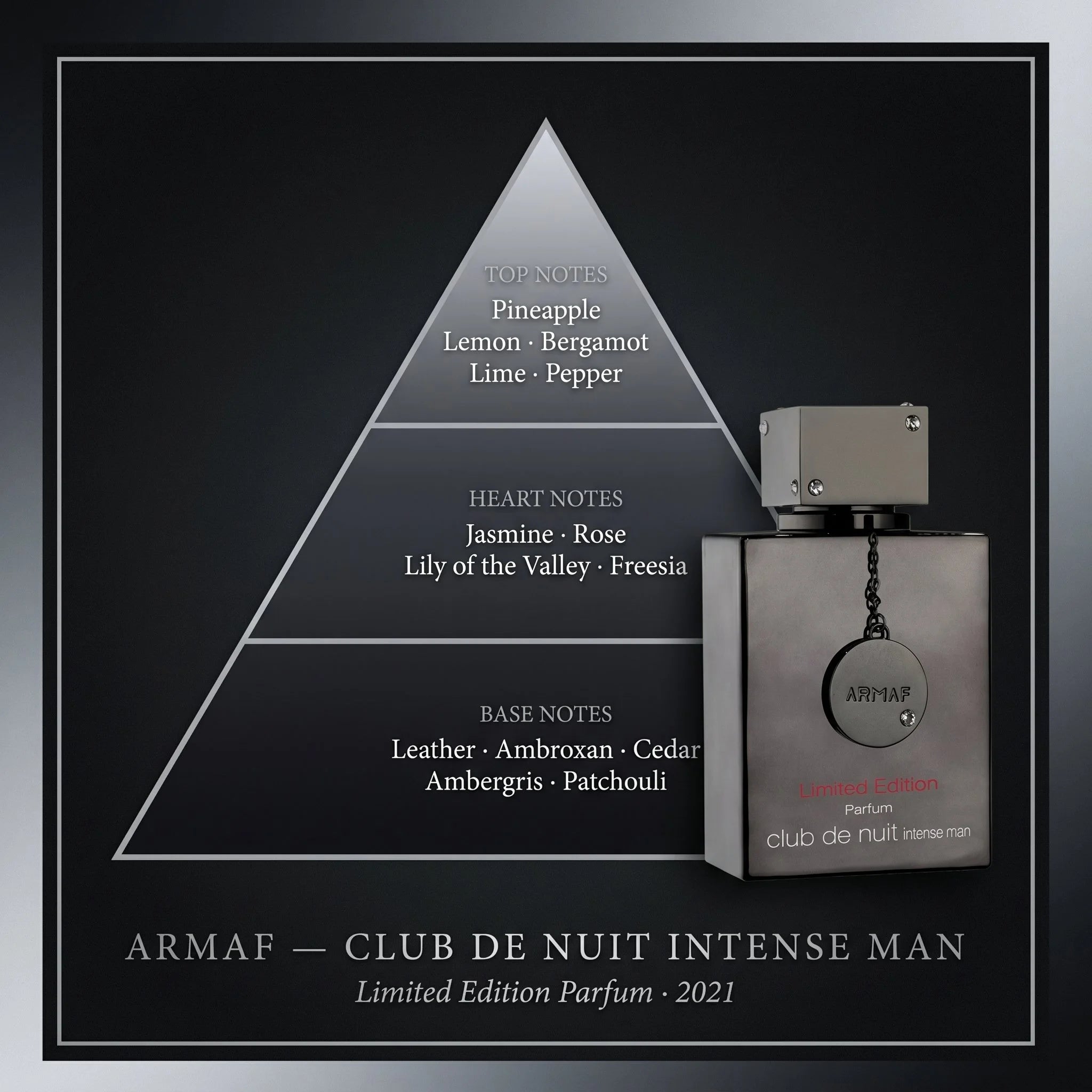 Armaf Club de Nuit Intense Man Limited Edition fragrance note pyramid pineapple lemon jasmine leather ambroxan cedar on dark background