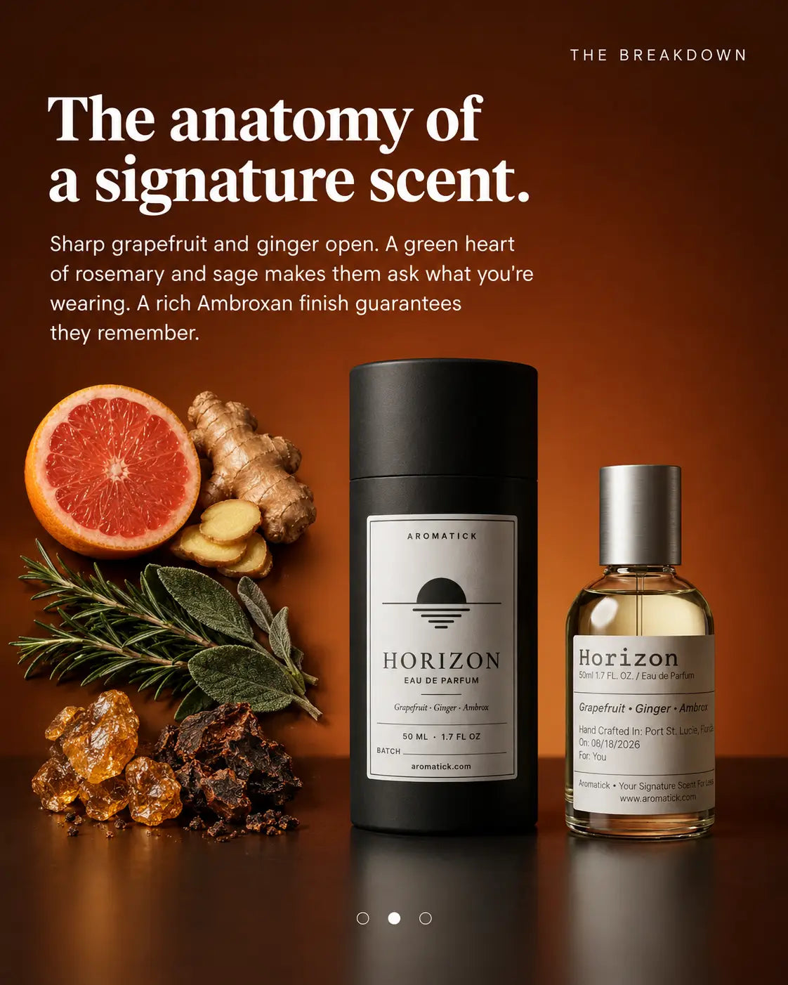 Aromatick Horizon EDP with its grapefruit, ginger, rosemary, sage, and ambrox notes laid out beside the bottle.