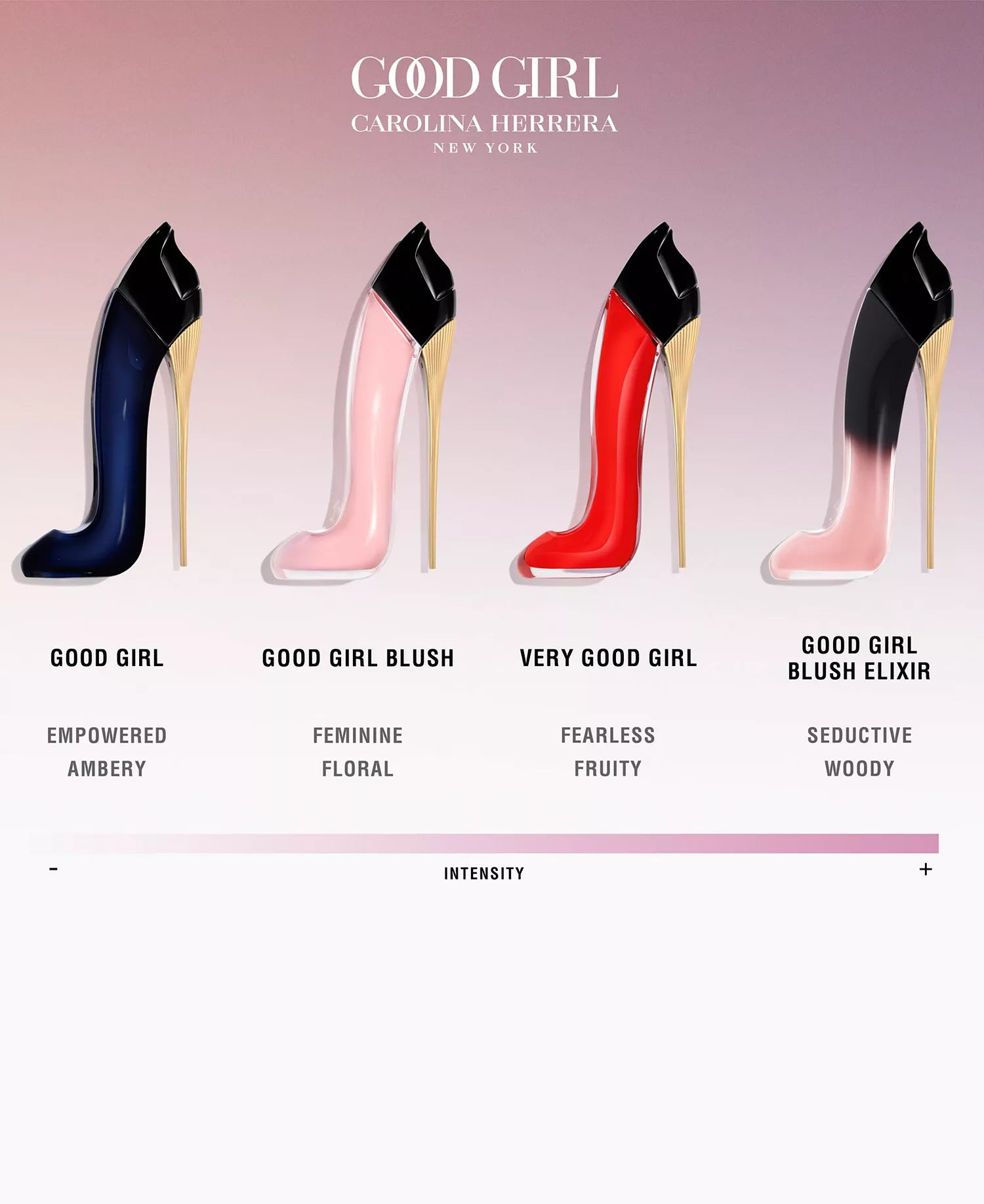 Good Girl Carolina Herrera