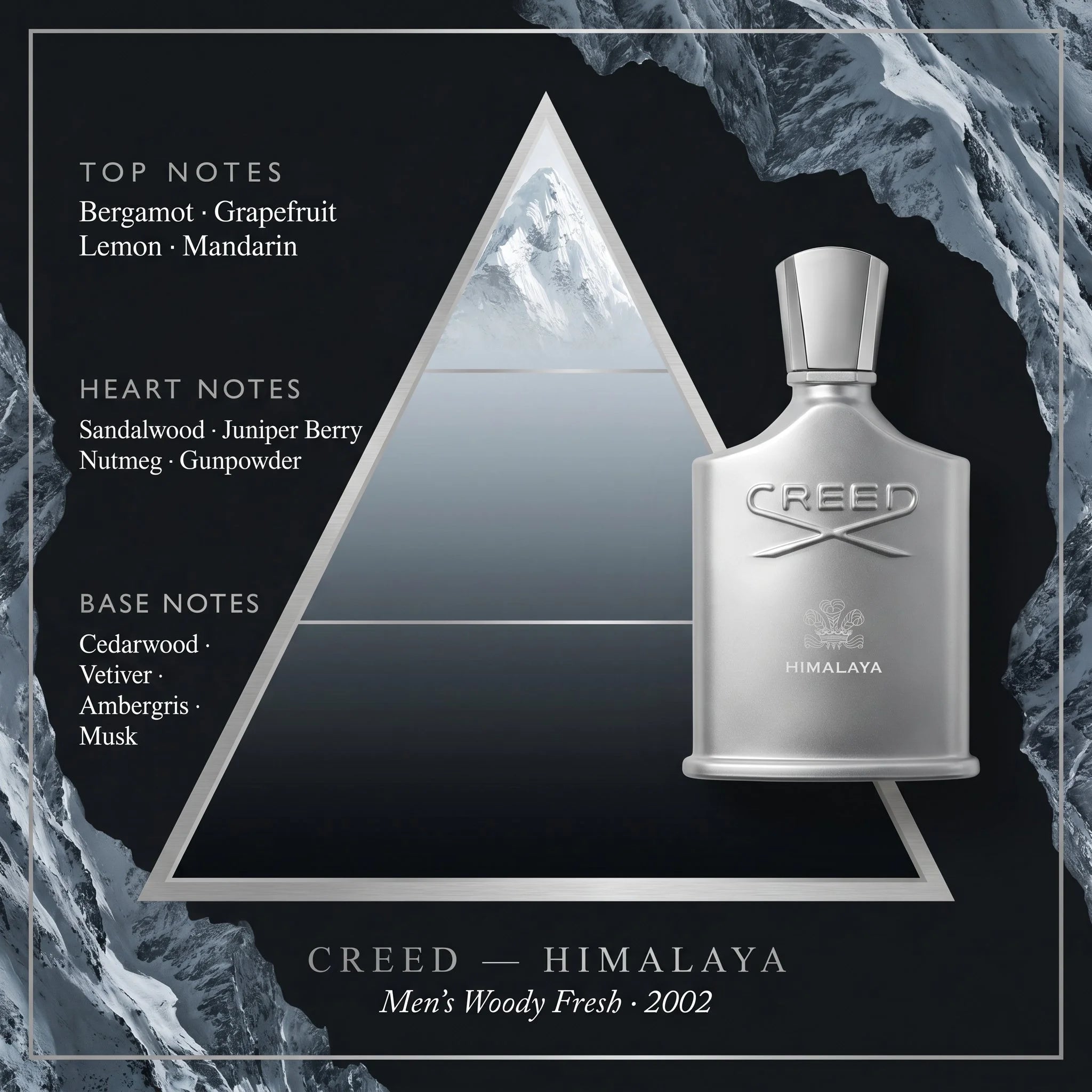 Creed Himalaya fragrance note pyramid bergamot grapefruit juniper sandalwood cedarwood vetiver ambergris on dark silver background