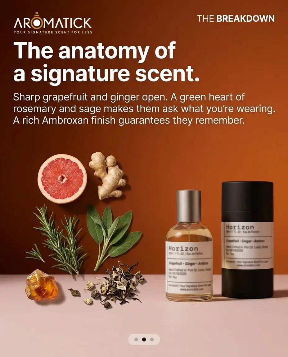 Aromatick 'The Breakdown' fragrance marketing graphic featuring the Horizon Grapefruit-Ginger-Audace bottle and its black cylindrical packaging, alongside grapefruit, ginger root, rosemary, sage, and dried botanicals on a warm brown and beige background.