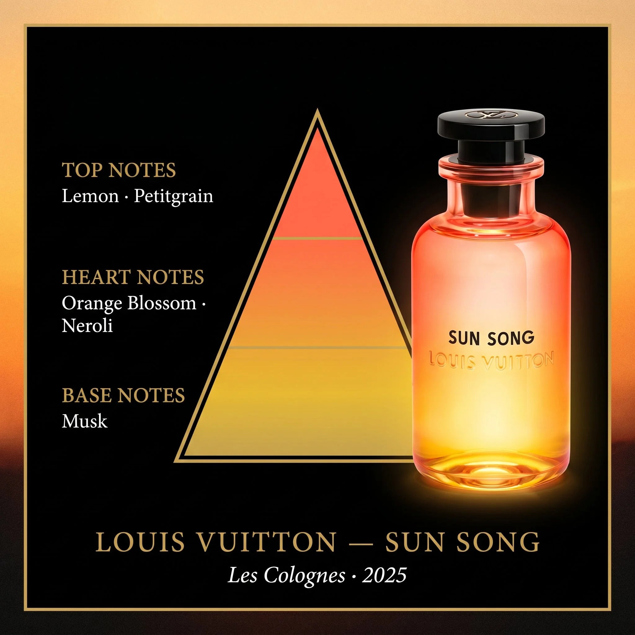Louis Vuitton Sun Song fragrance note pyramid lemon petitgrain orange blossom neroli musk on dark solar background