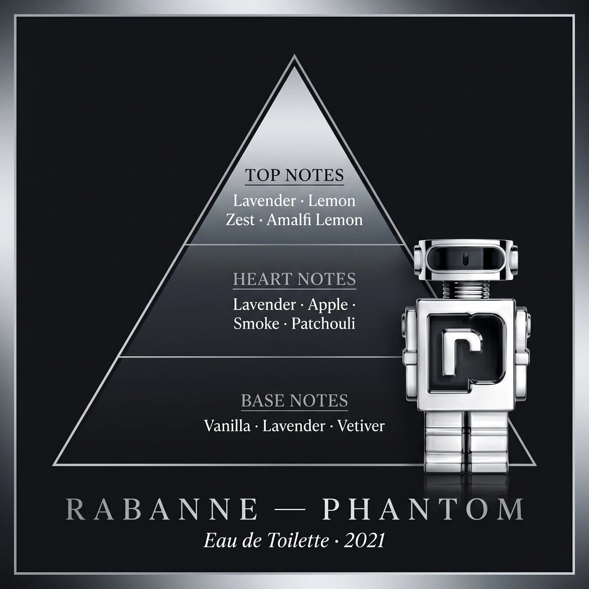 Rabanne Phantom EDT fragrance note pyramid lavender lemon apple smoke vanilla vetiver on dark silver background