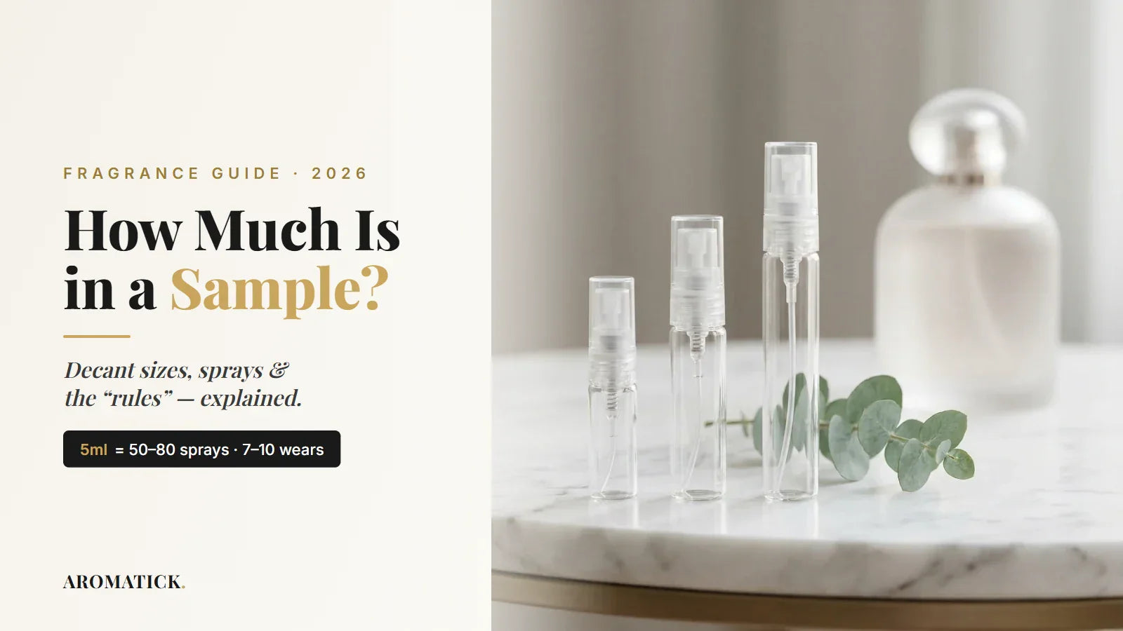 How much cologne is in a sample: three fragrance decant vials in 5ml, 10ml and 20ml sizes on marble beside a full bottle, decant sizes guide hero