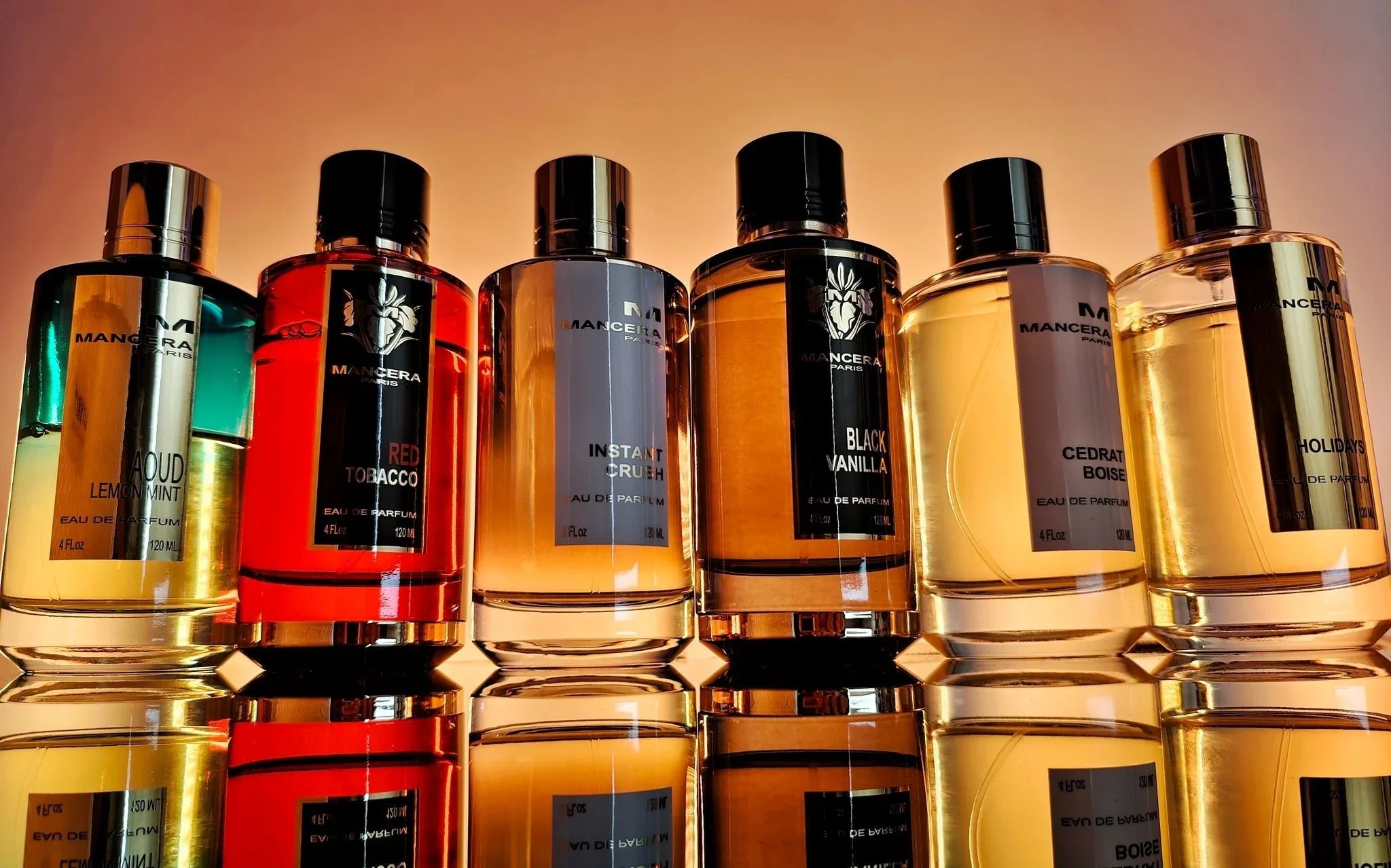 Mancera Niche Fragrance Collection Lineup