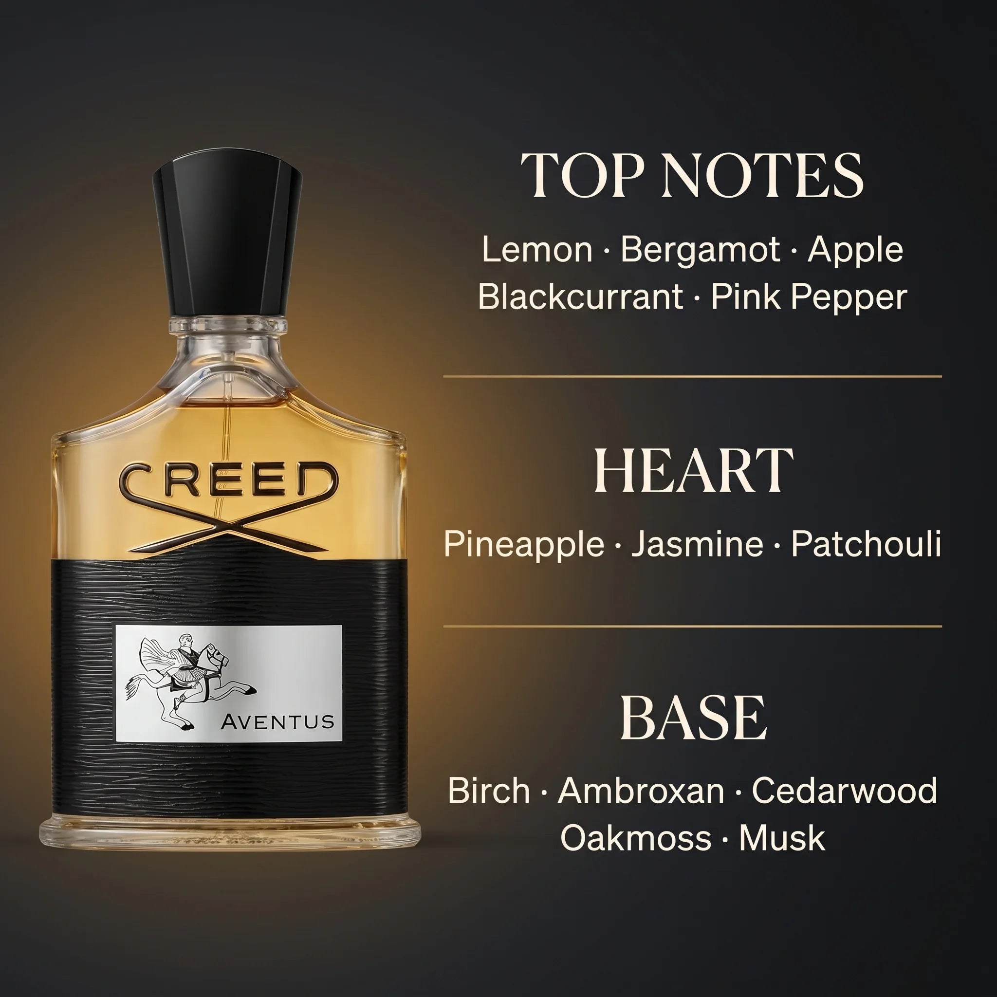 Creed Aventus notes — Top: lemon, bergamot, apple, blackcurrant, pink pepper. Heart: pineapple, jasmine, patchouli. Base: birch, Ambroxan, cedarwood, oakmoss, musk