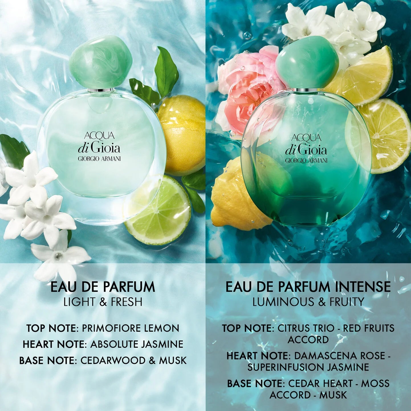 Two bottles of Acqua di Gioia perfume with lemons and flowers on a blue background