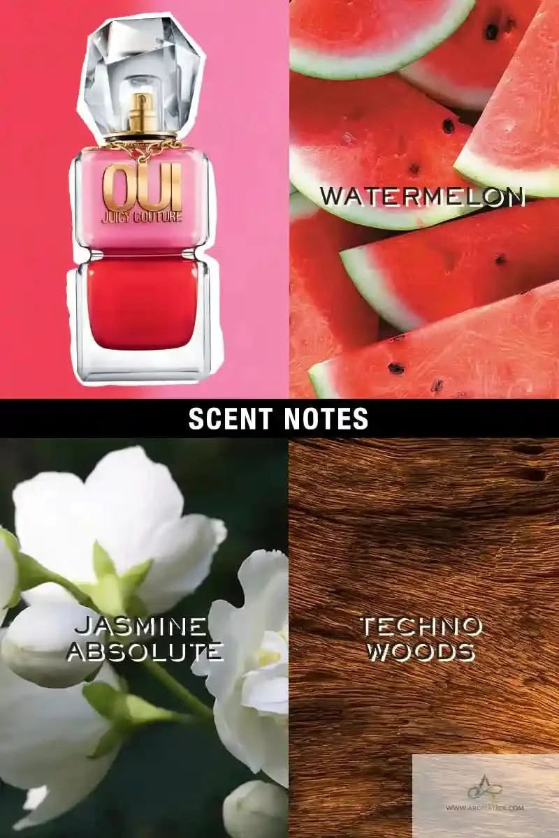 Collage of a perfume bottle, watermelon slices, jasmine flowers, and wood texture with scent notes text.