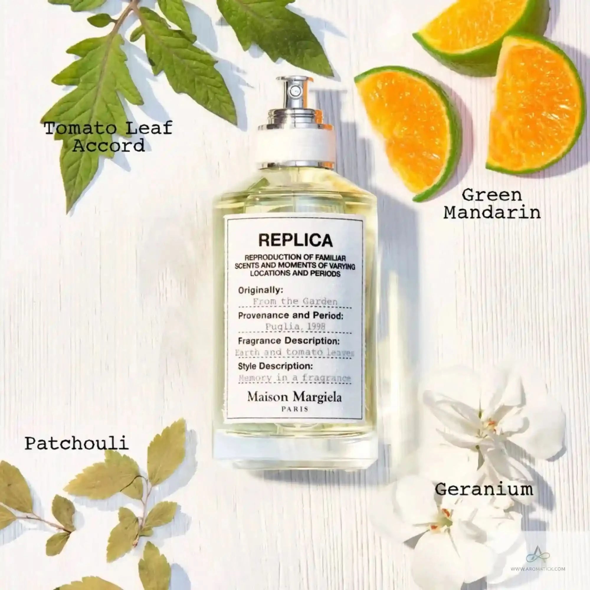 Replica From the Garden EDT by Maison Margiela with key notes labeled: tomato leaf, green mandarin, patchouli, and geranium, emphasizing its earthy aroma.