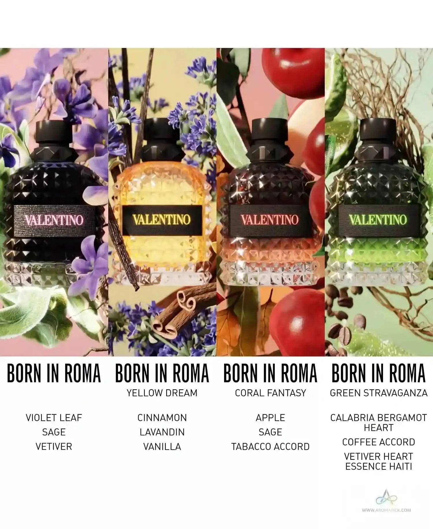 Valentino Uomo Born In Roma - Aromatick