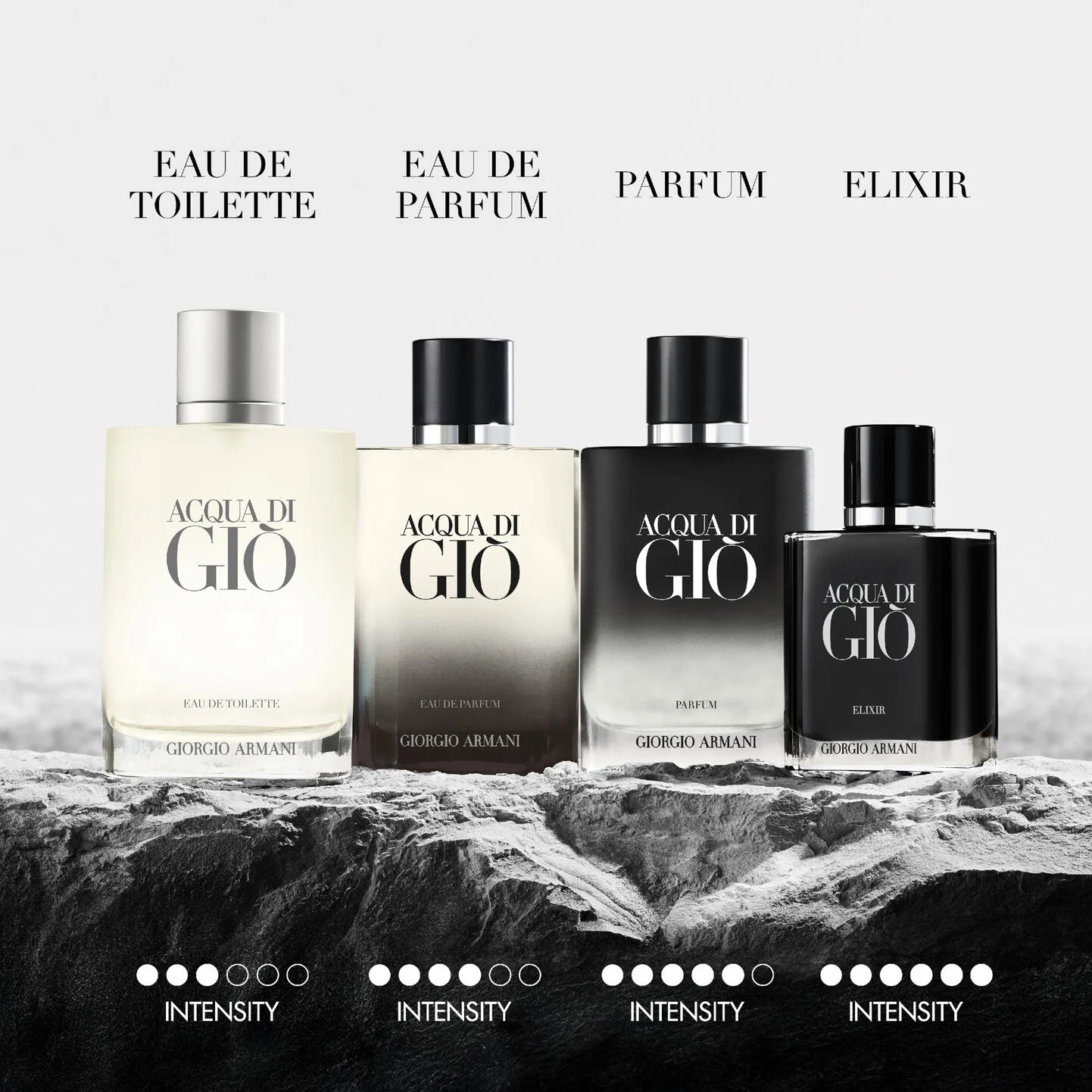 Four bottles of Acqua di Gio perfume by Giorgio Armani on a textured surface with intensity levels indicated.
