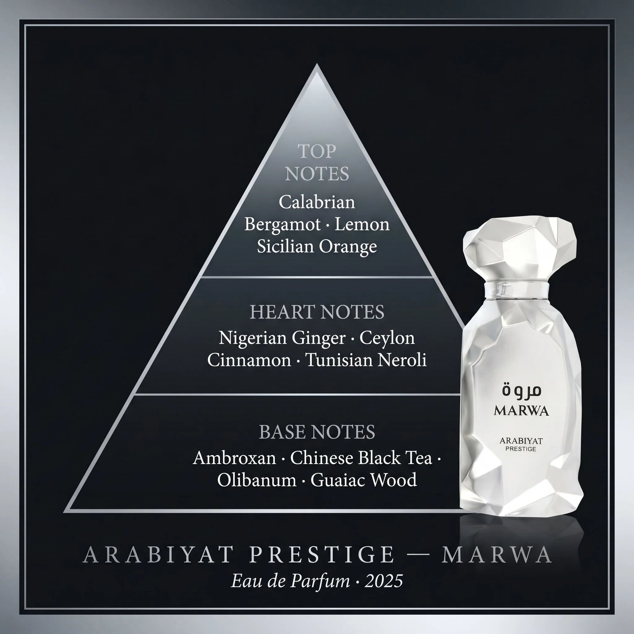 Arabiyat Prestige Marwa note pyramid — Calabrian bergamot, lemon, Sicilian orange, ginger, cinnamon, neroli, ambroxan, black tea, guaiac wood
