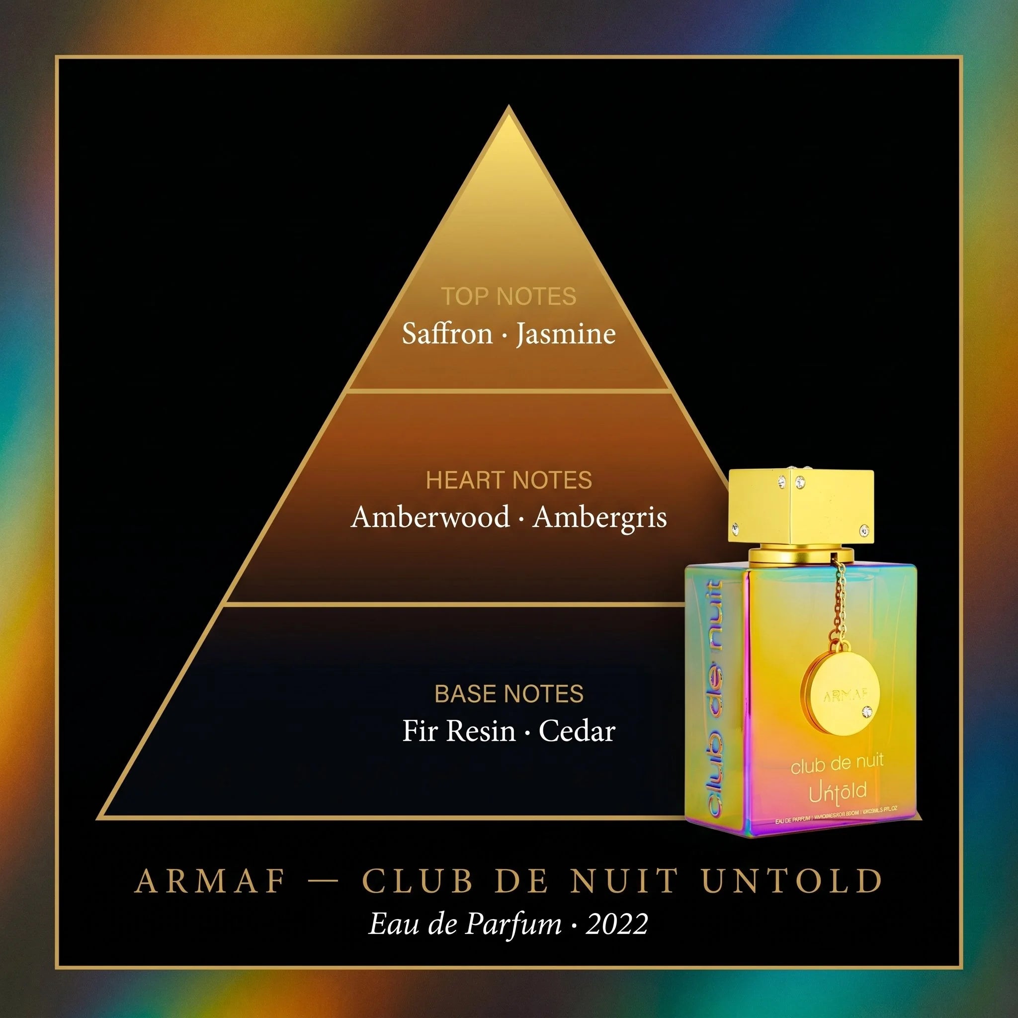 Armaf Club de Nuit Untold fragrance note pyramid saffron jasmine amberwood ambergris fir resin cedar on dark holographic background