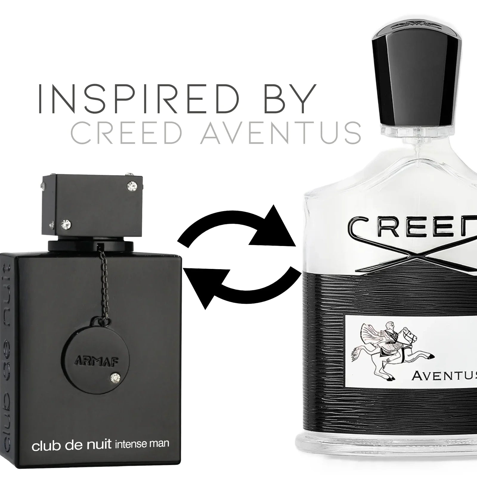 Armaf Club de Nuit Intense Man inspired by Creed Aventus comparison graphic