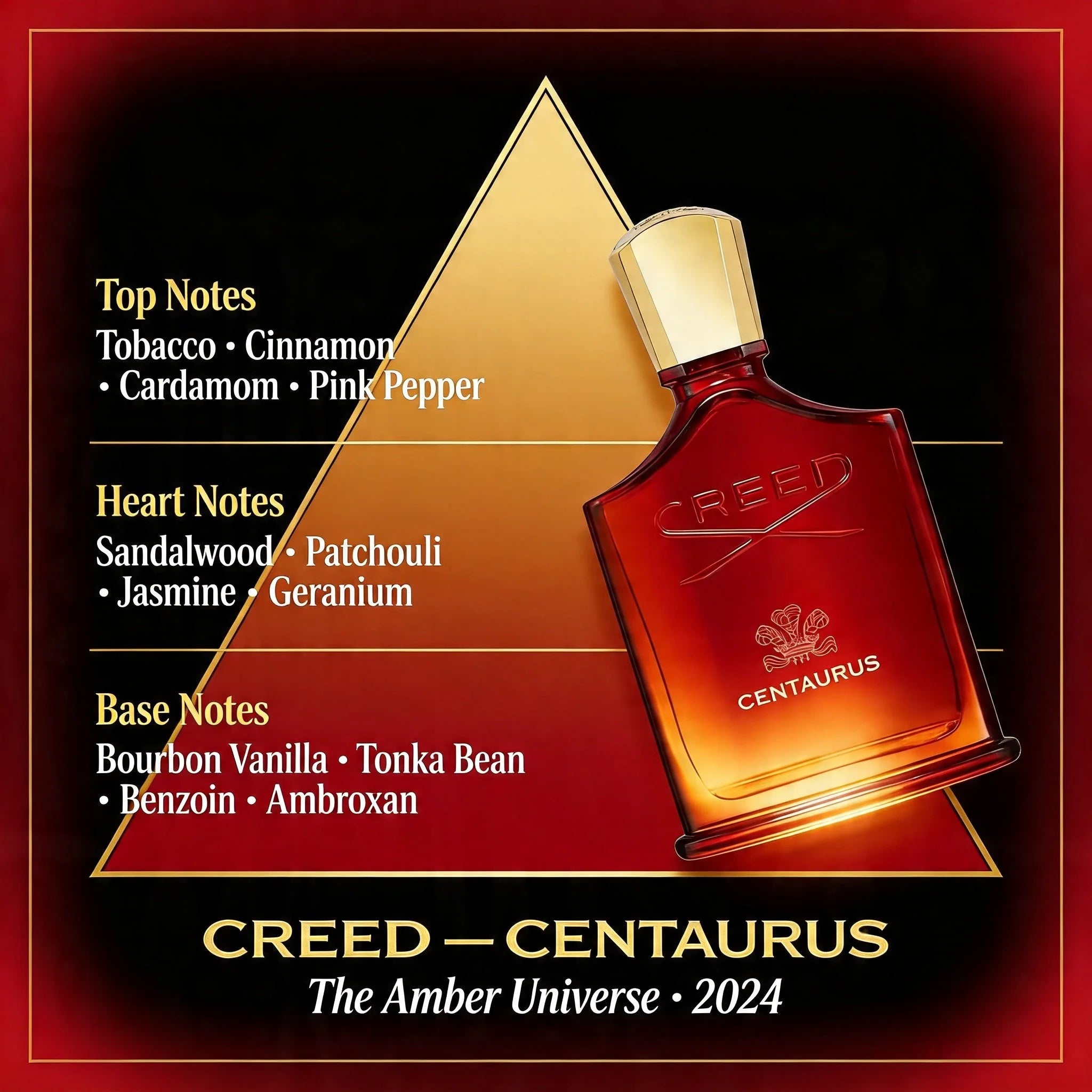 Creed Centaurus fragrance note pyramid tobacco cinnamon sandalwood bourbon vanilla tonka bean on dark red background