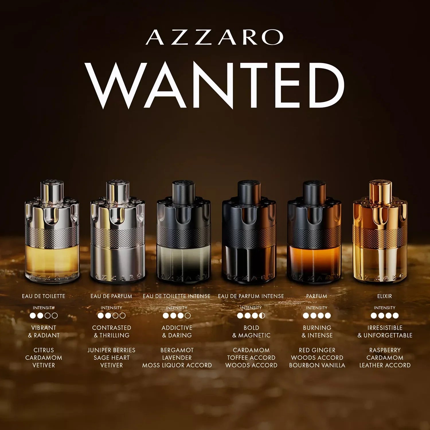 Forever Wanted Elixir Azzaro