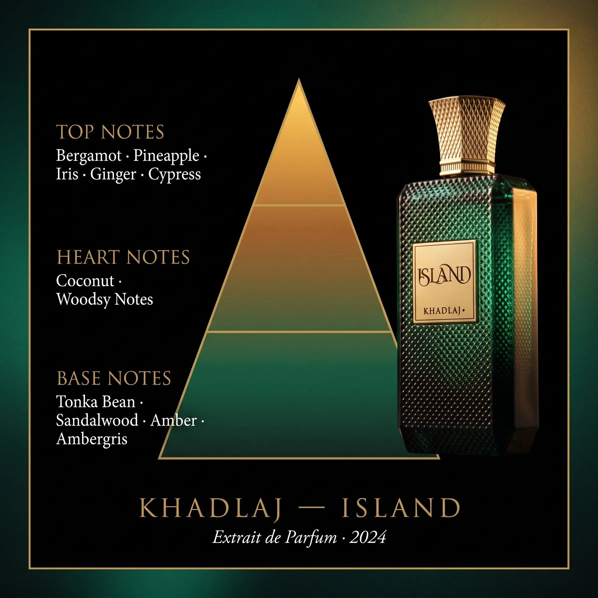 Khadlaj Island fragrance note pyramid pineapple bergamot coconut sandalwood tonka bean amber on dark emerald background