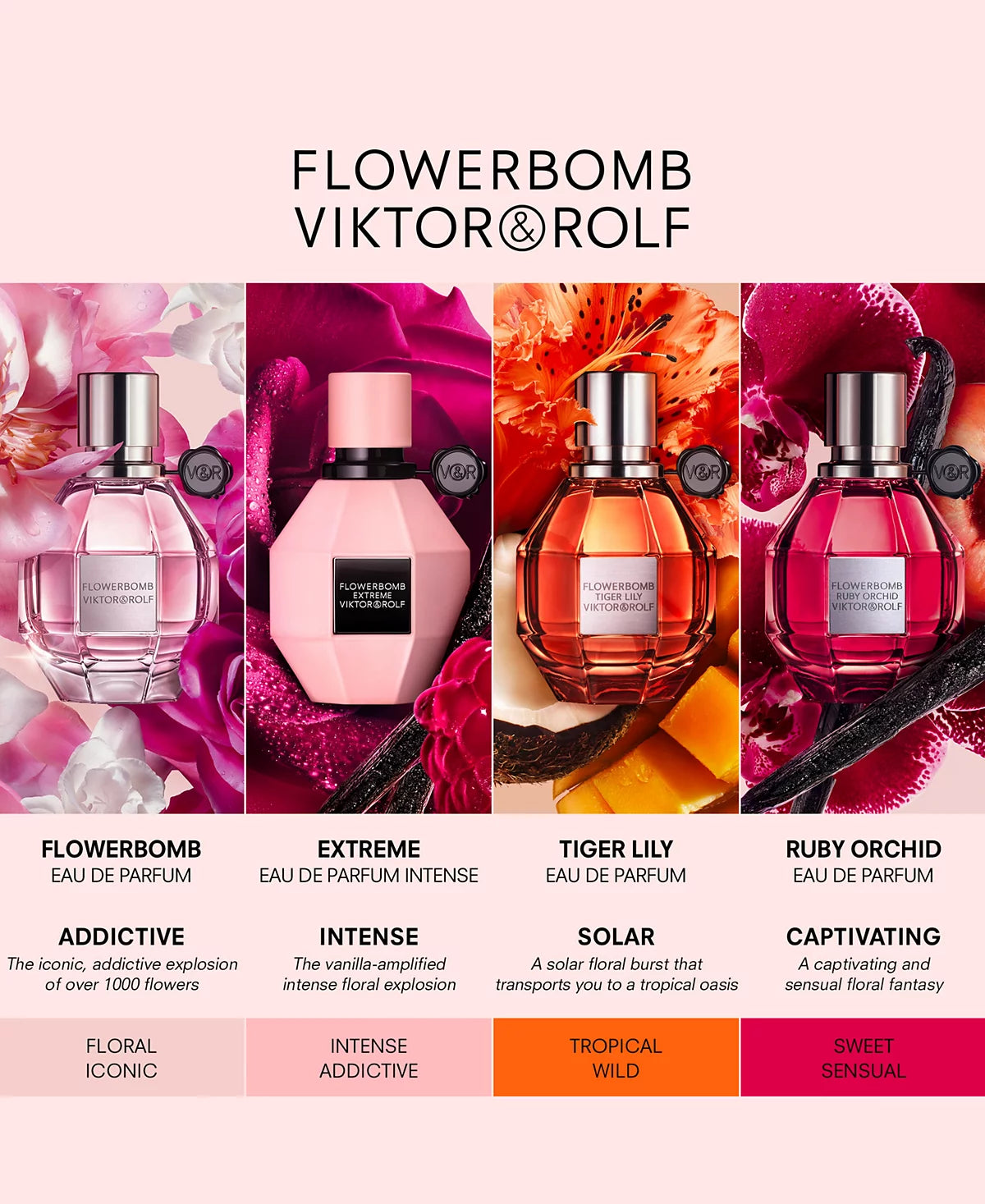 Four Viktor & Rolf Flowerbomb perfume bottles with colorful labels and floral designs.